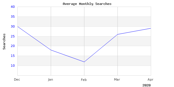 Killer Shifter X3 Got Awesome Comments In 2020