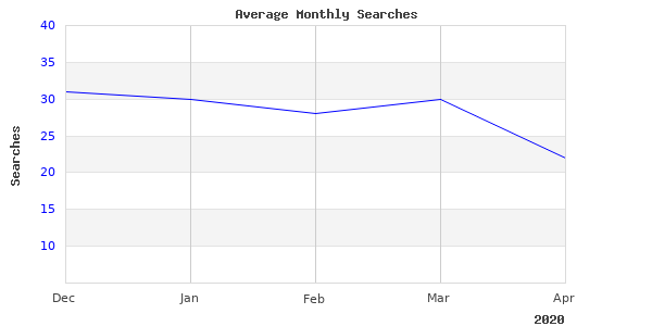 Perfect Photos Of 2014 Focus Gated Taken Last Month