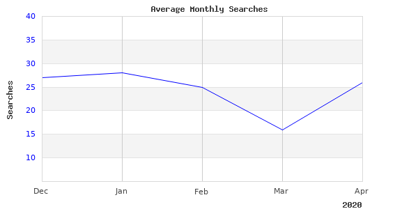 I Loved This Image Of Purpose Shifter 
