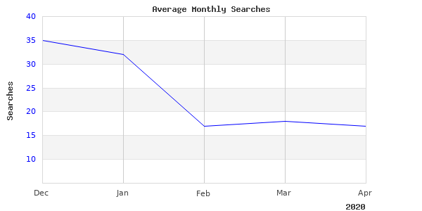 Nice One, Need More Assault X3 Shifter Images Like This