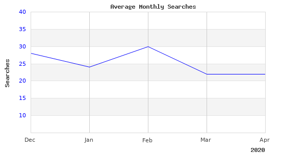 Perfect Photos Of Preservation Curb Shifter Taken Last Month